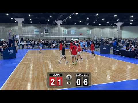 SoCalWinter&rsquo;23 MVVC 15RED vs Bay2Bay15Club