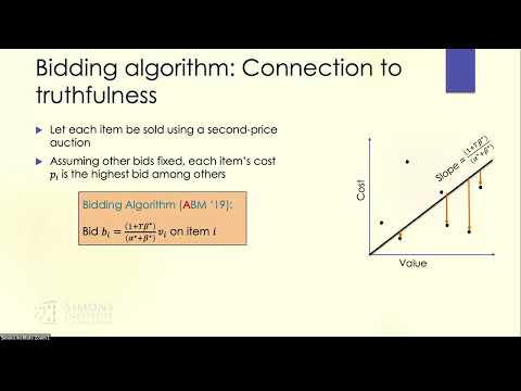 Market Algorithms for Autobidding