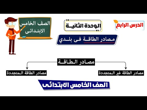 مصادر الطاقة فى بلدي للصف الخامس الابتدائى