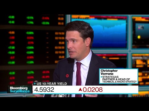 Premature to Call Peak in Bond Yields: Strategas&rsquo; Verrone