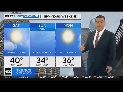 Chicago First Alert Weather: Expect some snow