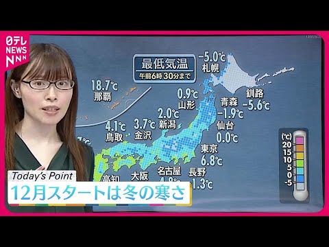 【天気】全国的に気温低く&hellip;真冬並み所も  北日本の日本海側は山沿いを中心に積雪増