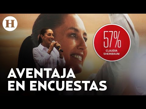 Sheinbaum lidera encuesta para la presidencia, mientras X&oacute;chitl G&aacute;lvez se posiciona en segundo lugar