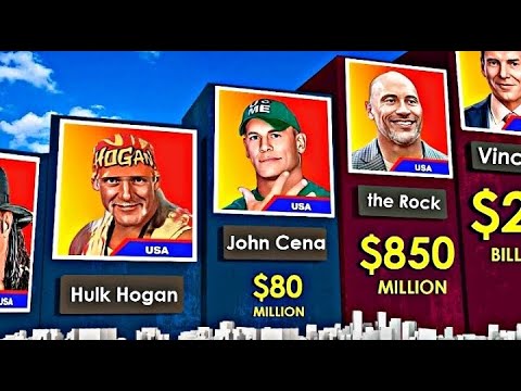 The richest wrestlers in the world