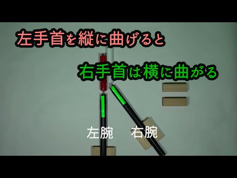 第10章　腕の動作編-04　左手首を縦に曲げると右手首は横に曲がる