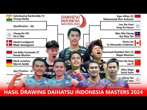 Hasil Drawing Indonesia Masters 2024. Drawnya Neraka..!! 