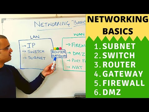 Networking basics (2023) | What is a switch, router, gateway, subnet, gateway, firewall &amp; DMZ