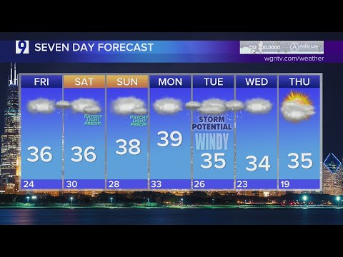 Tom Skilling's Thursday Evening Weather Forecast