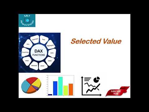 4.19 What is SELECTEDVALUE | Power BI