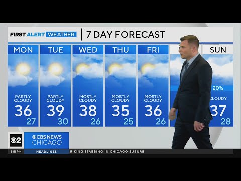 Chicago First Alert Weather: New Year's Eve and New Year's Day forecast