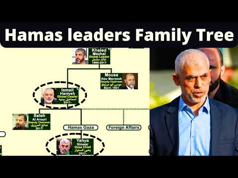 Hamas leaders Family Tree | Israel Gaza War