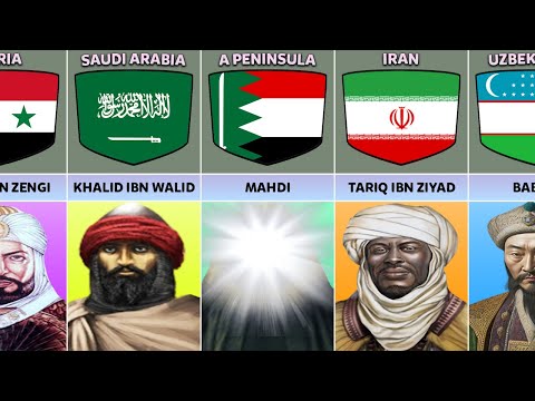 Strongest Muslim Leaders of All Time