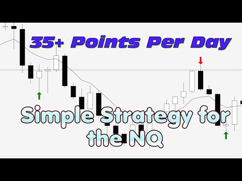 Try My Simple NQ Futures Scalping Trade Setup for 35+ Points Per Day!