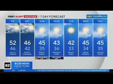 First Alert Weather: New Year's Eve expected to be dry