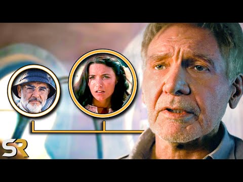 Indiana Jones: The Complete Timeline Explained (2023)