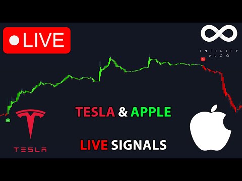 🔴Live Tesla &amp; Apple Signals | Free 5m Chart TSLA AAPL Stock Trading Analysis &amp; Prediction