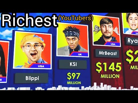 The richest YouTubers