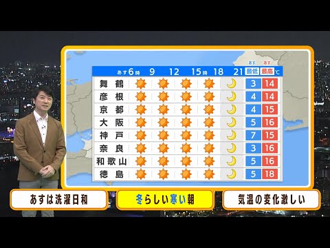 【12月8日(金)】８日（金）は貴重な洗濯日和！土日は黄砂&hellip;来週前半は大雨に？【近畿地方の天気】