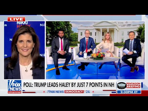 Nikki Haley on Fox and Friends (FULL Interview)