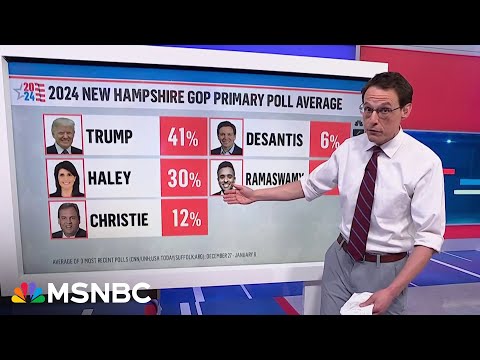 Kornacki breaks down whether Nikki Haley is &lsquo;gonna get smoked&rsquo;