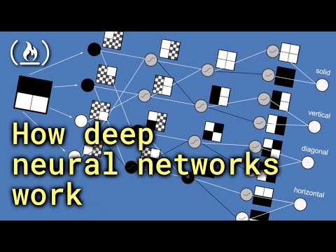 How Deep Neural Networks Work - Full Course for Beginners