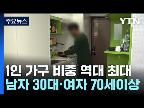 1인가구 34.5% 또 역대 최대...기초생활보장 가구의 72.6% / YTN