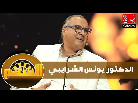 الدكتور يونس الشرايبي : قصة تحوله لداعية، موقفه من الدكتور الفايد و هل يصدق تكهنات ليلى&nbsp;عبد&nbsp;اللطيف ؟