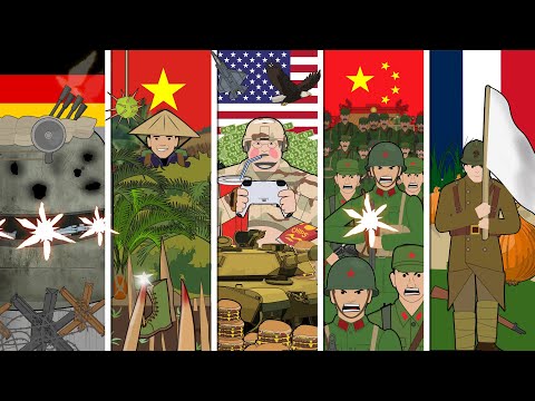 Stereotypical Ways Countries Fight Wars