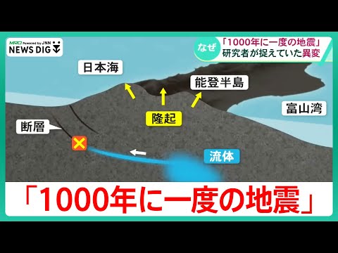 「何かが地盤を持ち上げている&hellip;異変」1000年に一度の地震のはずが【石川・能登半島地震】