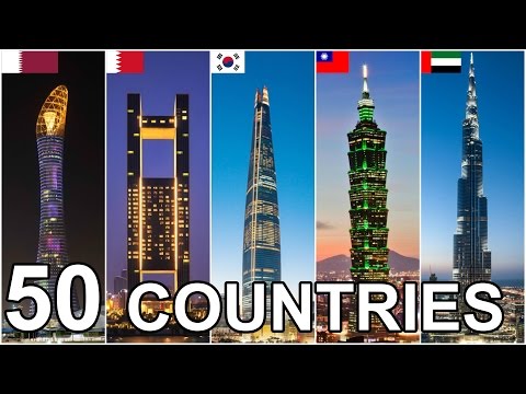 Tallest Buildings by Country Ranking