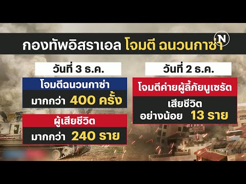 อิสราเอลถล่ม &quot;กาซ่า&quot; กว่า 400 ครั้ง ใน 3 วัน ยอดดับพุ่ง | มอร์นิ่งเนชั่น | NationTV22