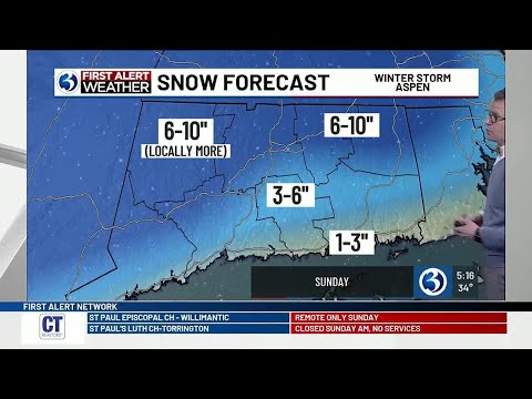 FORECAST: Breaking down the timeline for Winter Storm Aspen