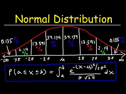 Normal Distribution &amp; Probability Problems