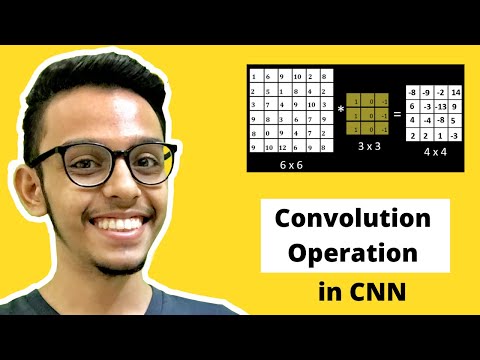 Convolution Operation in CNN