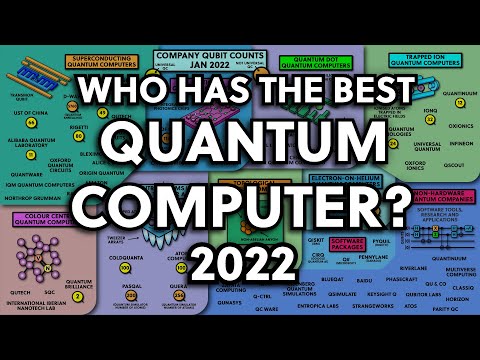 Who Has The Best Quantum Computer?