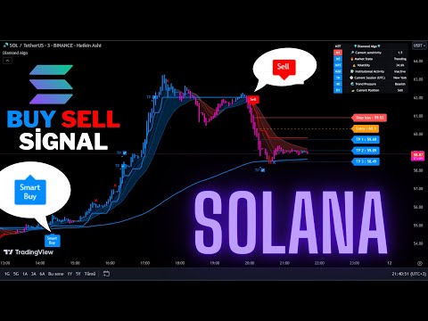 🔴Live Solana (SOL) 1 Minute Buy And Sell Signals -Trading Signals- Scalping Strategy- Diamond Algo-