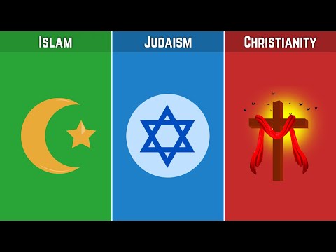 &amp;quot;Islam ☪ Vs Judaism ✡ Vs Christianity ✝, Religious Comparison&amp;quot;