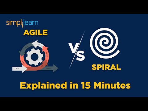 Difference Between AGILE And SPIRAL MODEL Explained in 15 Minutes | AGILE Vs SIRAL MODEL Simplilearn