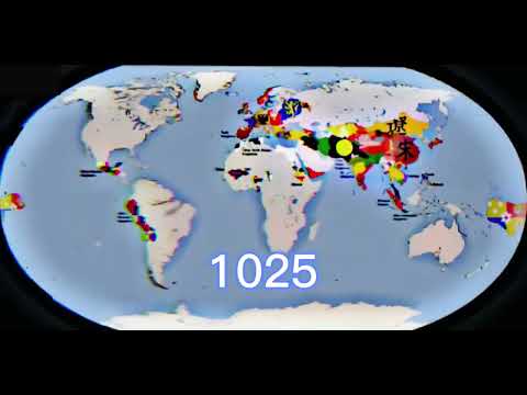 Evolution Of The World 2023-8000 BC