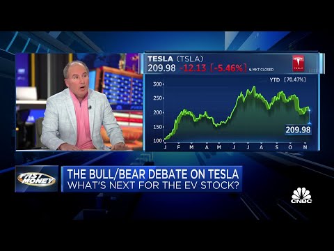 Tesla super bull Dan Ives on why he believes a nearly 50% rally is ahead