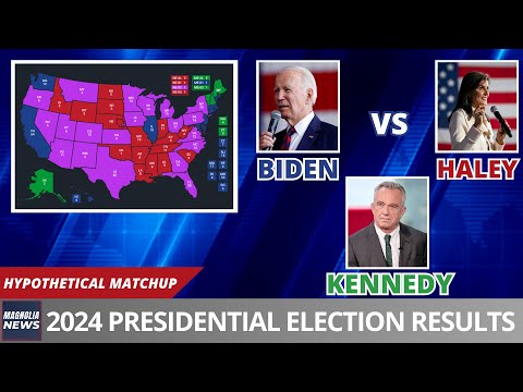 2024 Election Prediction Biden VS Haley VS Kennedy 