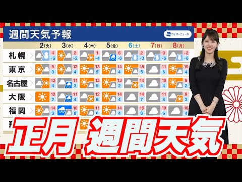 【正月 週間天気予報】正月休みは天気が短い周期で変化