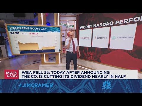 Jim Cramer looks at the worst Nasdaq performers of 2023