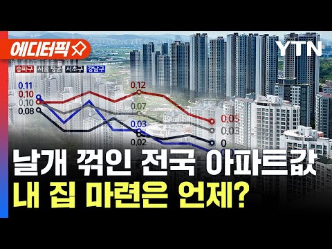 [에디터픽] 전국 아파트값 상승 멈췄다, 부동산 시장 분위기는? | 비중 높은 청년 부동산 대출, 고금리 장기화에 &lsquo;위기&rsquo; / YTN