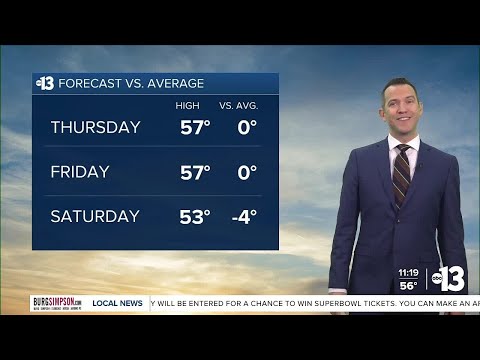 13 First Alert Las Vegas forecast | January 4, 2024