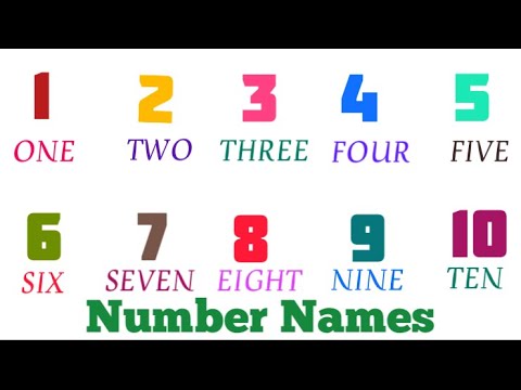 Number Names 1-10/Learn number names and count 1 to 10