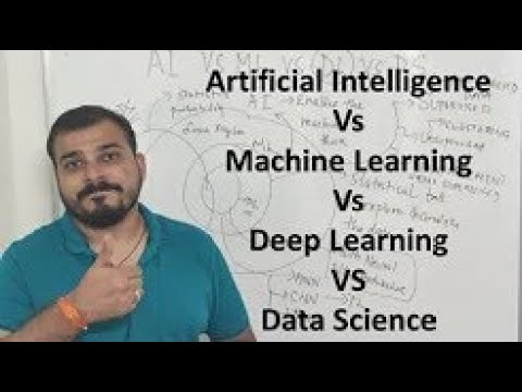 AI VS ML VS DL VS Data Science