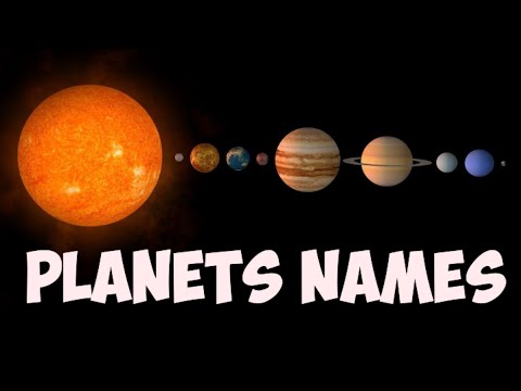 Planets Name | Planets Name In English | Solar System | Our Solar System | 8 planets name