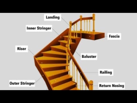 Home Latest stairs design with price concrete stairs