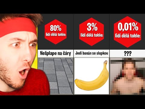 JAK DIVN&Yacute; JSTE ČLOVĚK? 🤪